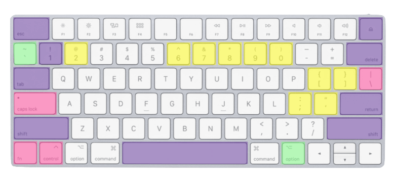 minimal traveler, macbook, us-keyboard004
